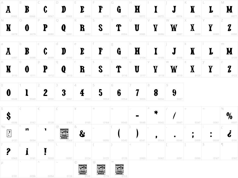 Far Away Home Character Map