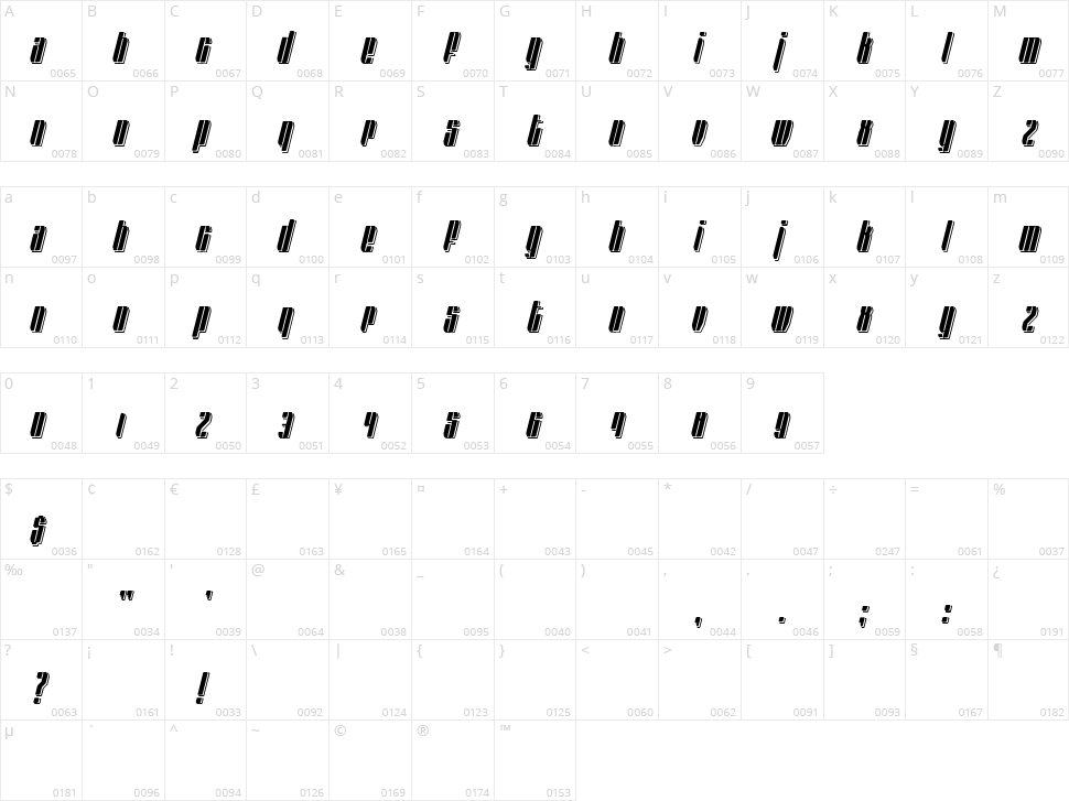 Far Away Galaxy Character Map