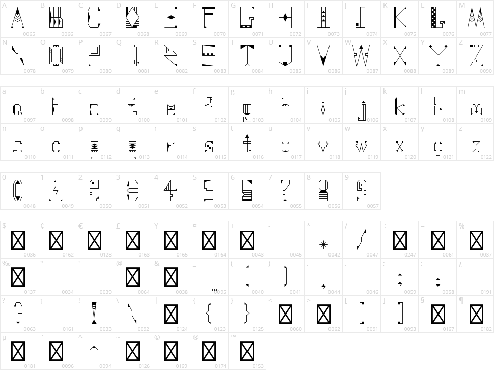 Far East Movement Character Map