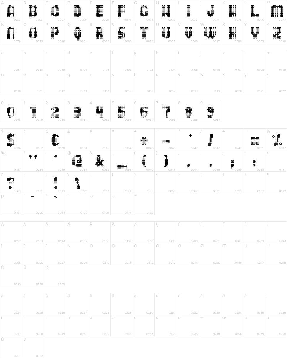 Far Spot Character Map
