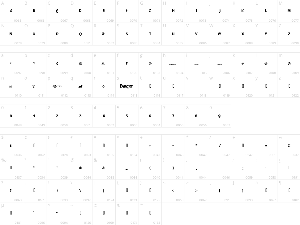 FarCry Character Map