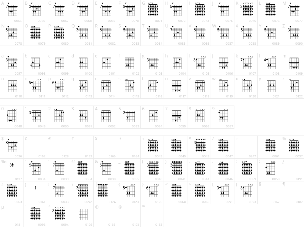 FarHat Character Map