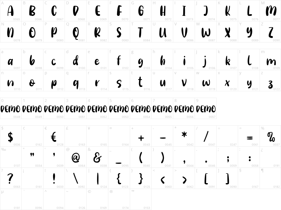 Farm Days Out Character Map