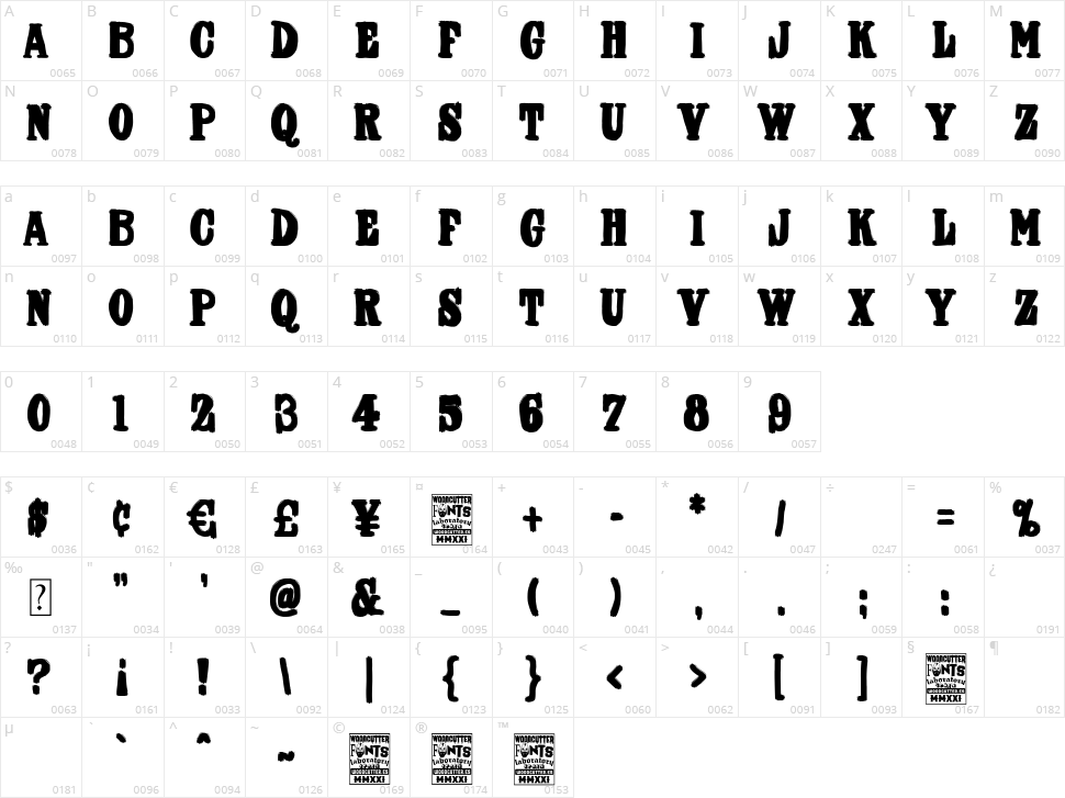 Farmacia de Guardia Character Map