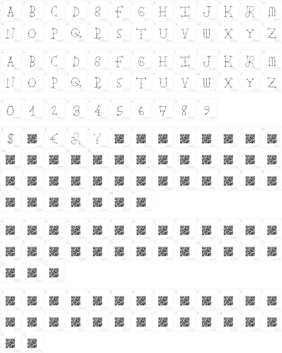 Farm Barns Character Map