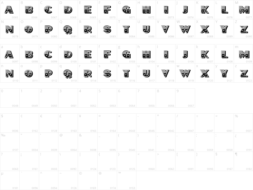 Farmers Market Character Map
