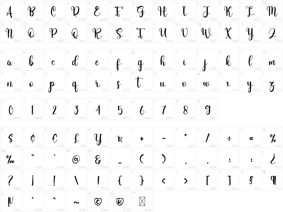 Farmhouse Character Map