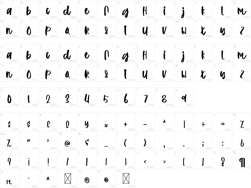 Farmhouse Character Map