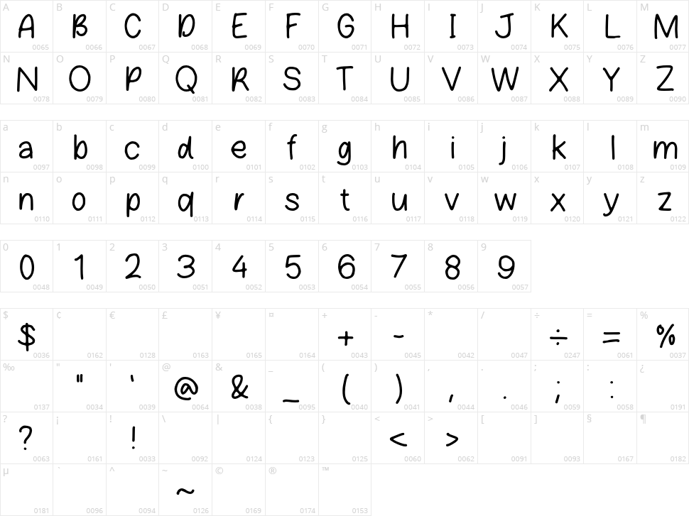 Farming Town Character Map
