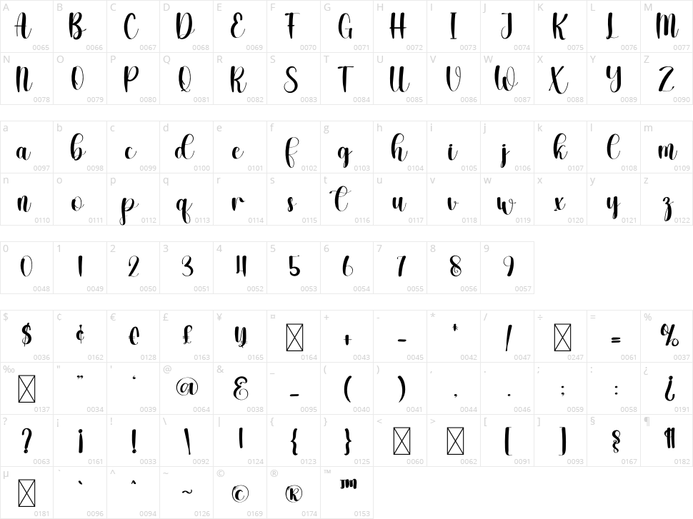 Farmtime Character Map