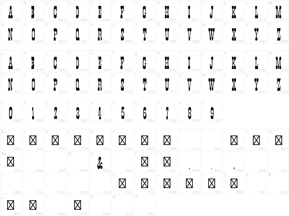 Faroest Character Map