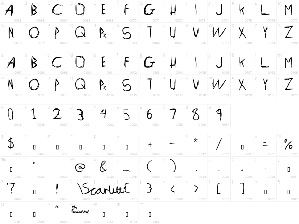 Fascination Character Map