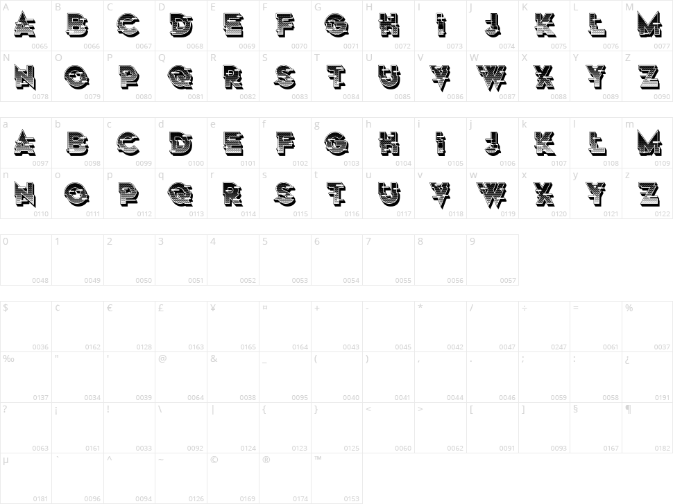 Fast Motion Character Map