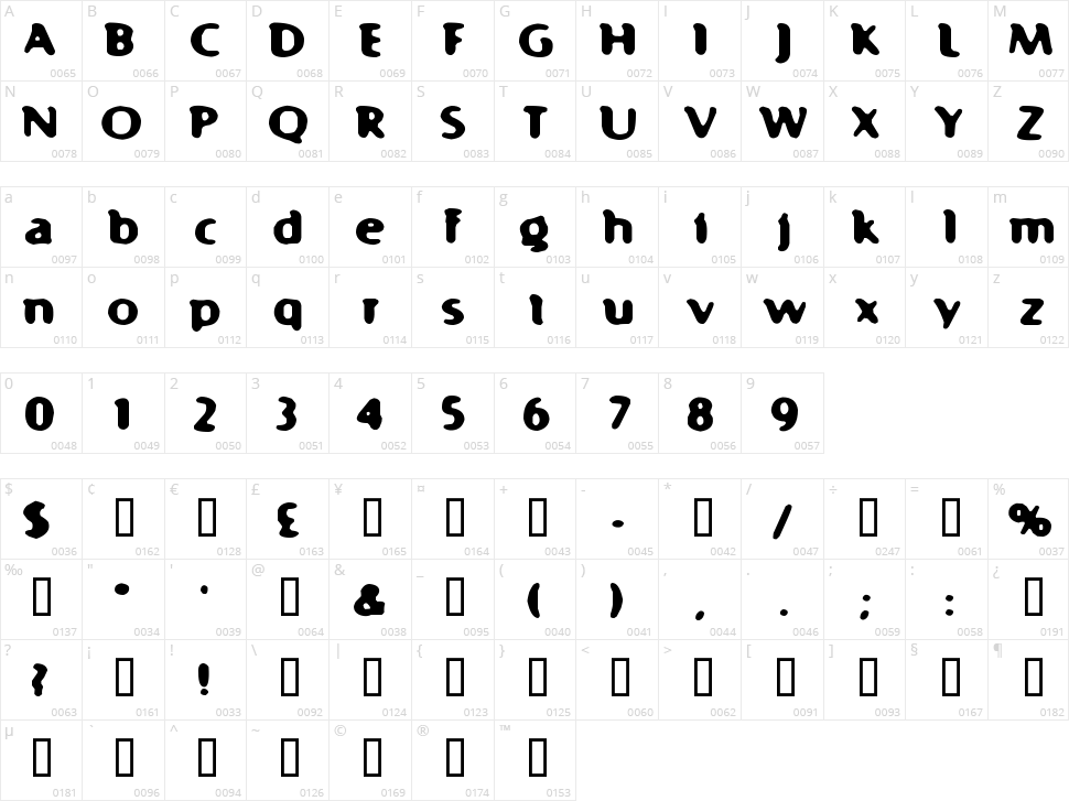 Fast 99 Character Map