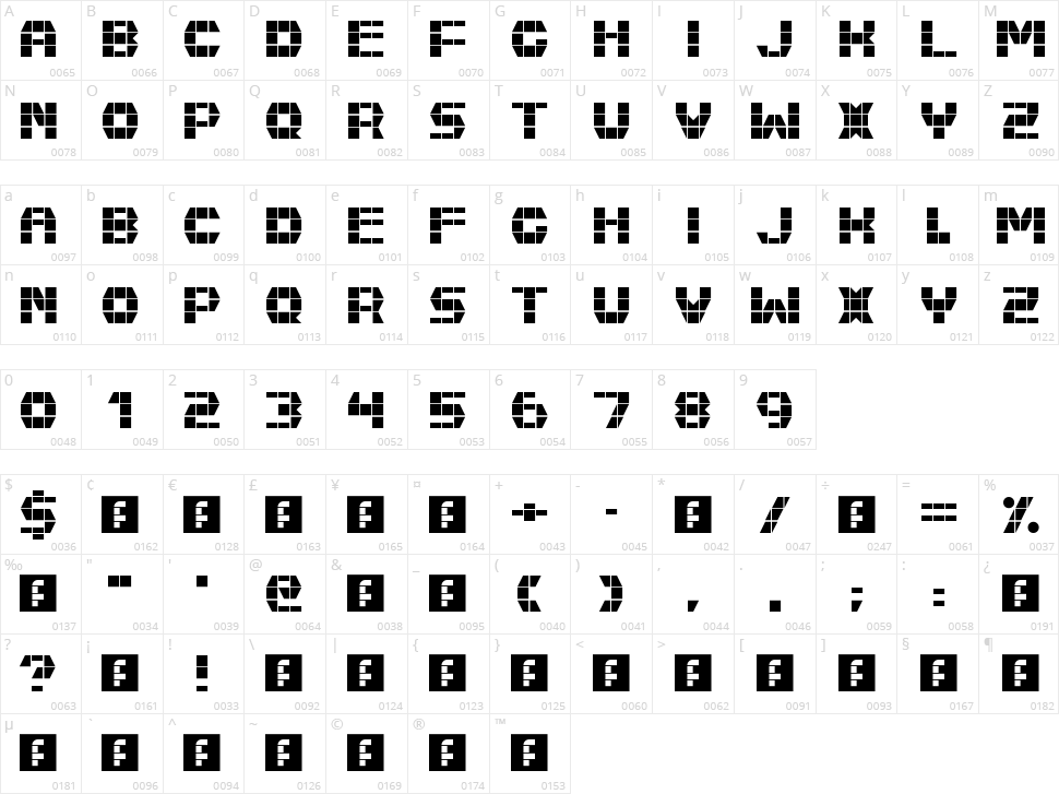 Fast Money Character Map