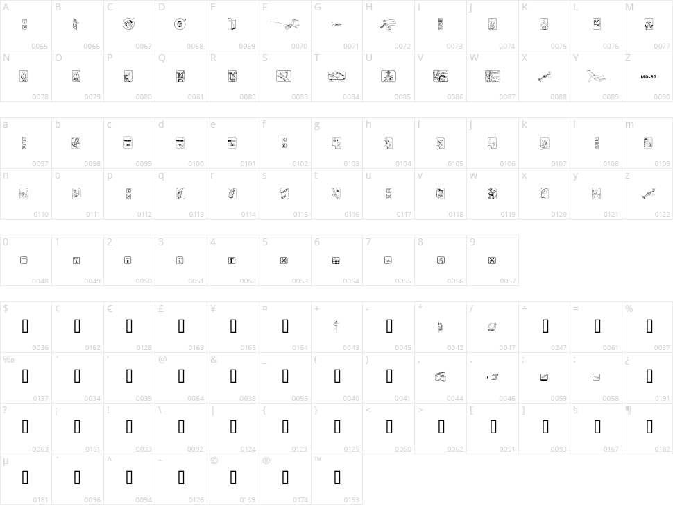 Fasten Your Seat Belt Character Map