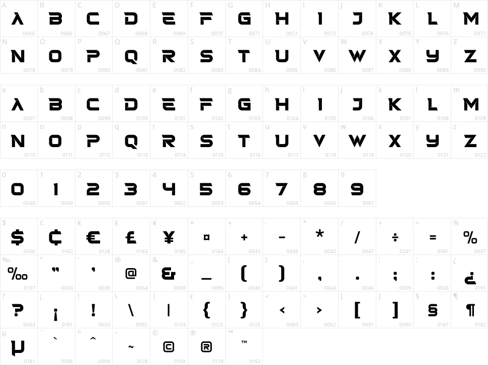 Faster Stroker Character Map