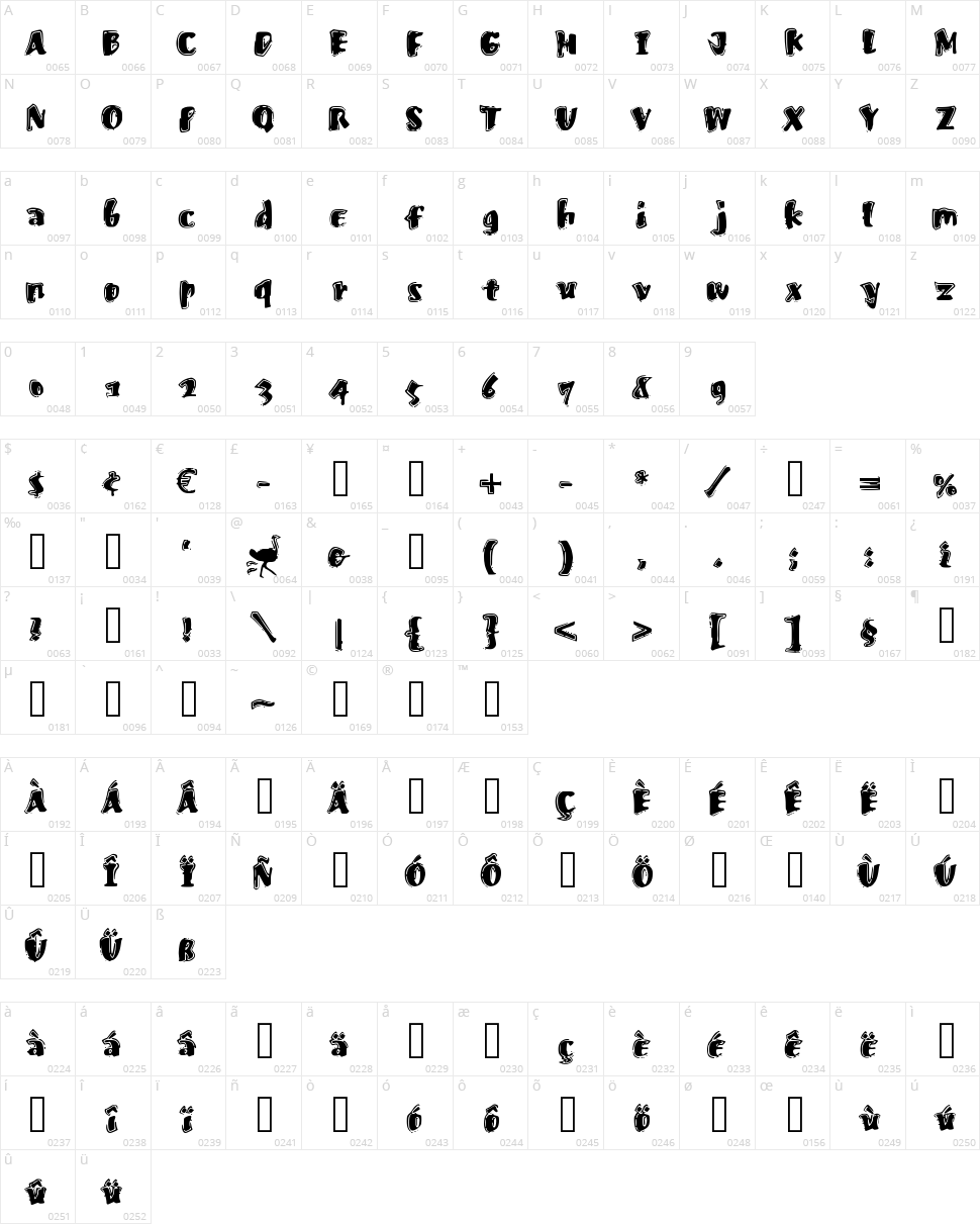 Fast Ostrich Character Map