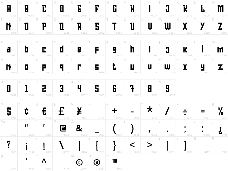 Fastron Character Map