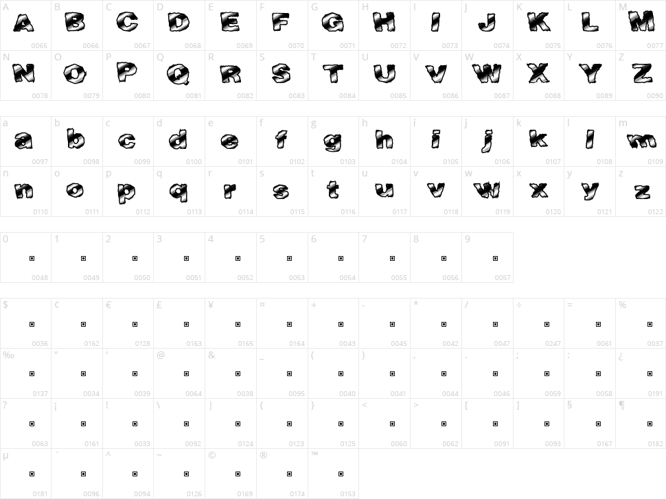 Fast Time Character Map