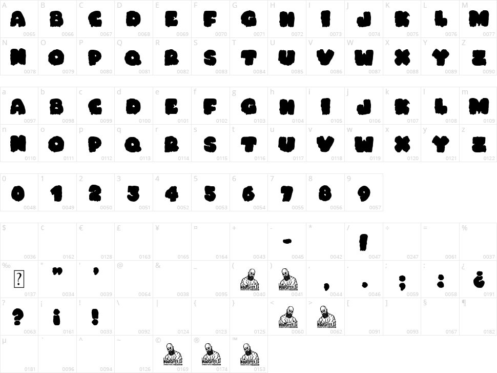 Fat Bloody Summer Character Map