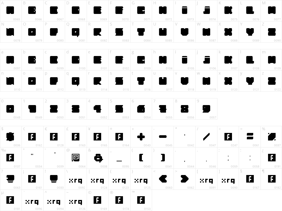 Fat Ass Character Map