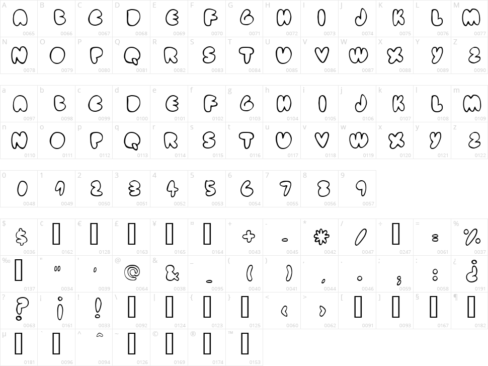 Fat Ass Character Map