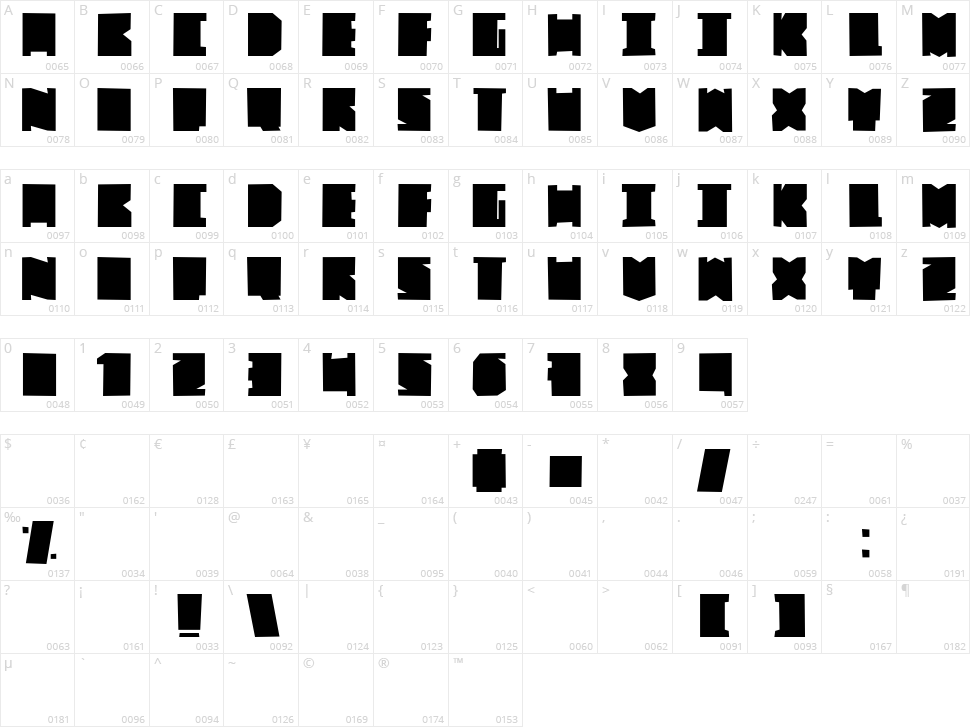 Fat Bross Character Map