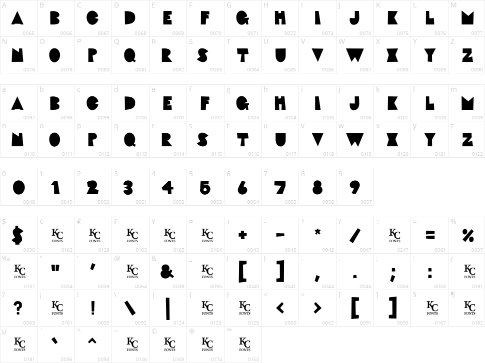 Fat Cat Character Map
