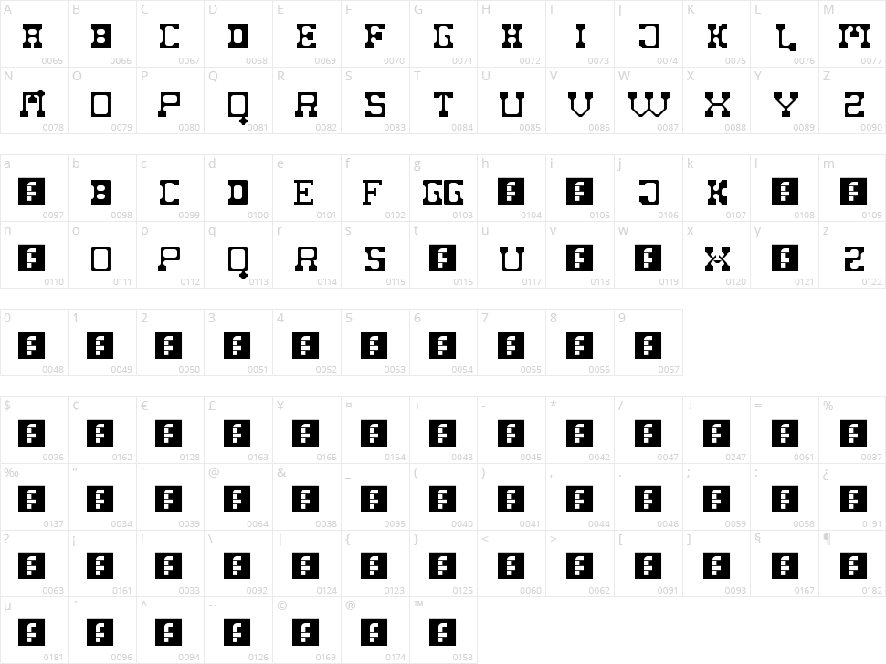 Fat Cowboy Character Map