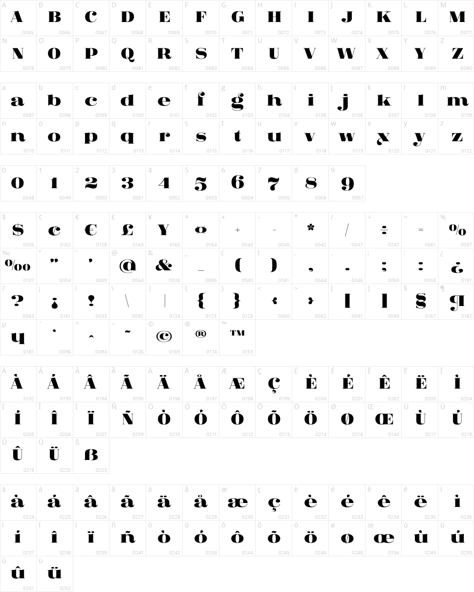 Fat Flamingo 5 Character Map