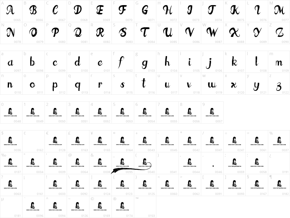 Fat Tats Character Map