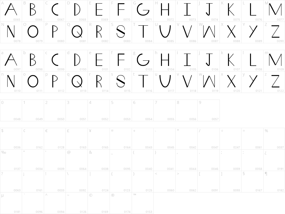Fat Wedge Character Map