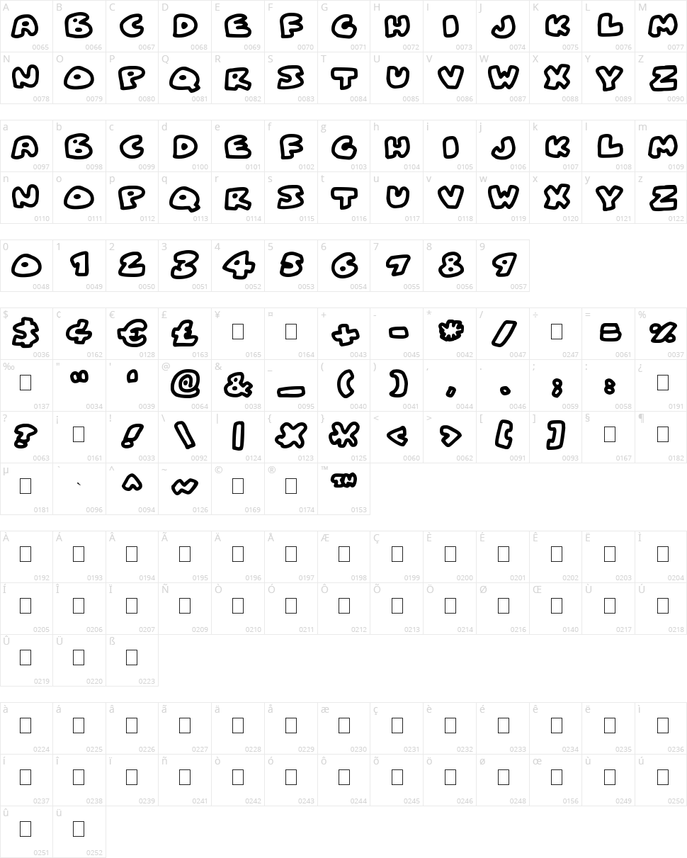 Fat Wobble Outlines Character Map