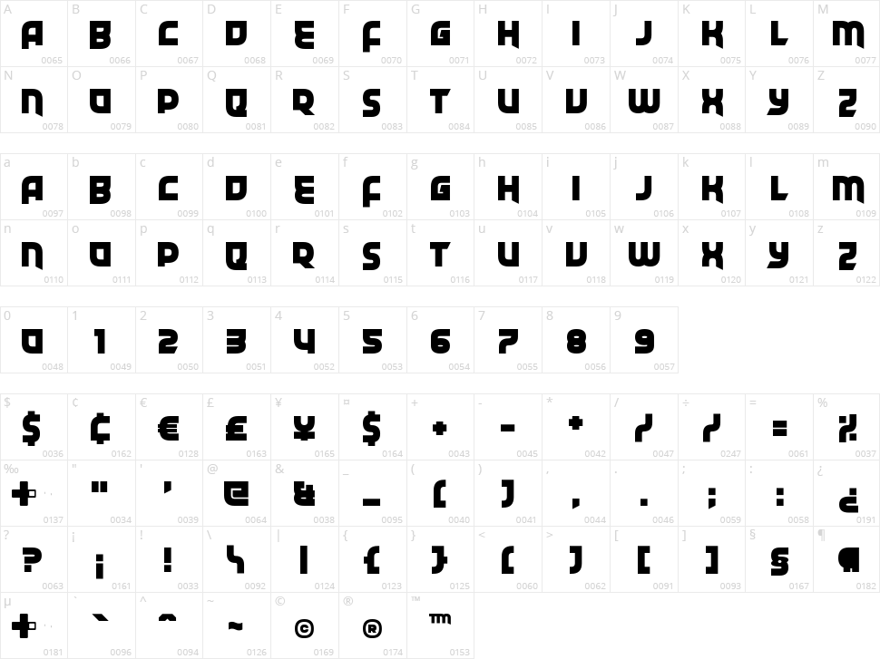 Fatal Distraction Character Map
