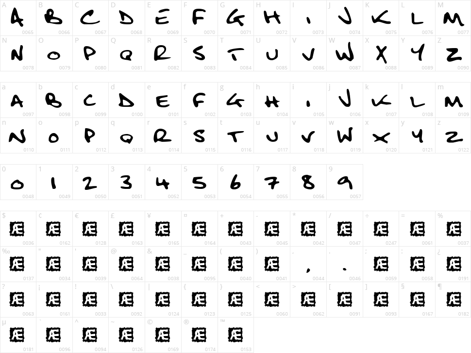 Fatboy Slim Character Map