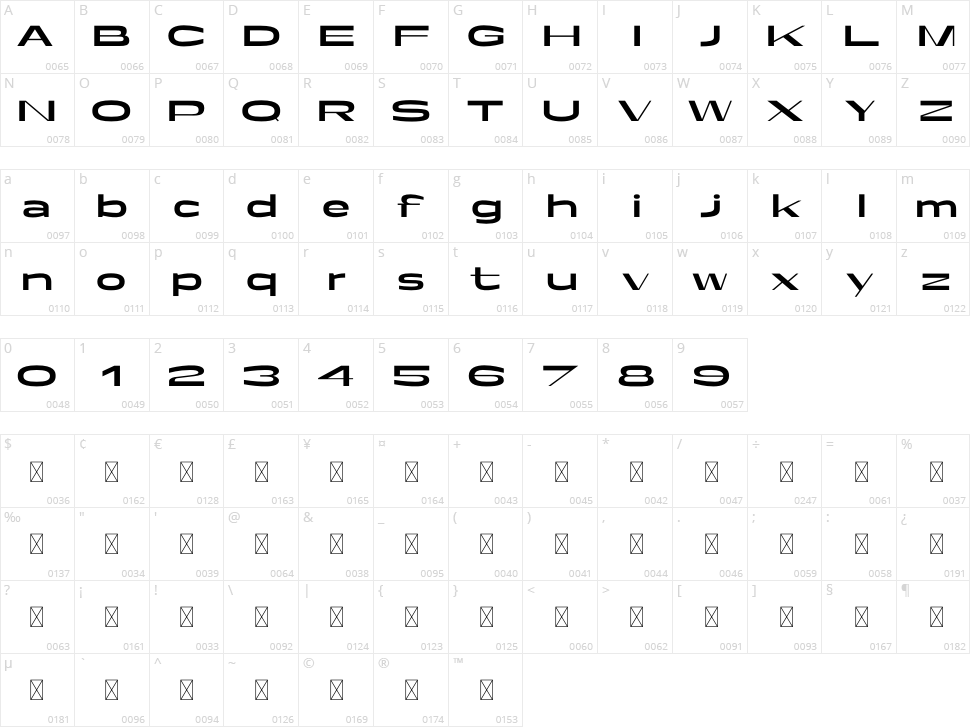 Fathead Character Map