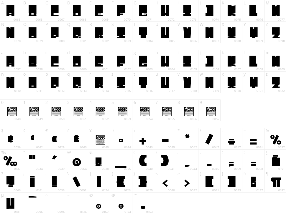 Fathead Character Map