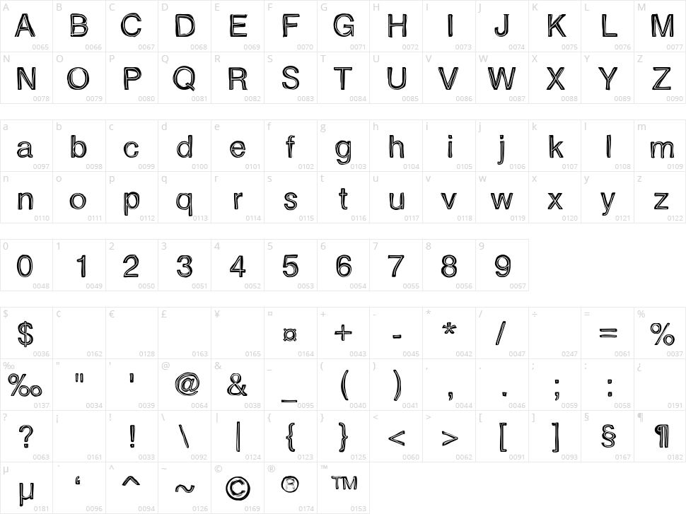 Father Nelson Character Map