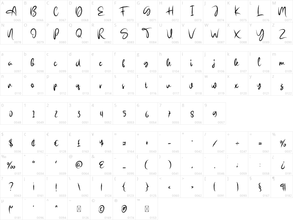 Fatherday Character Map