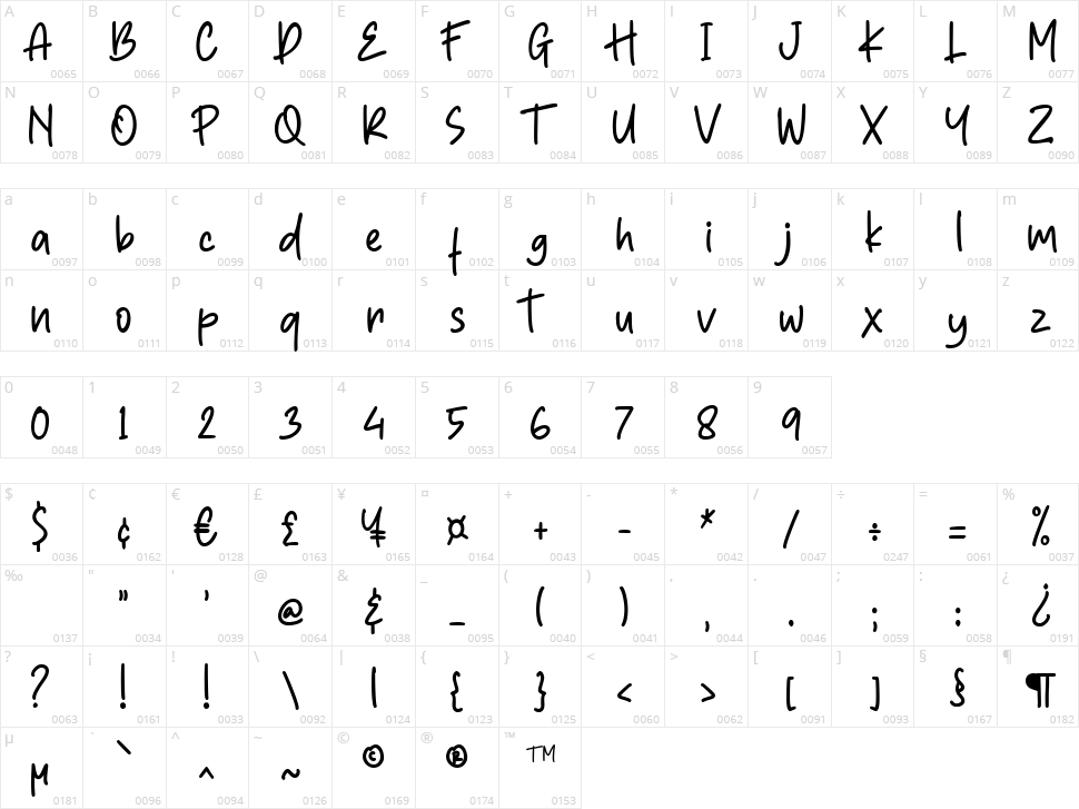 Father's Entreaty Character Map