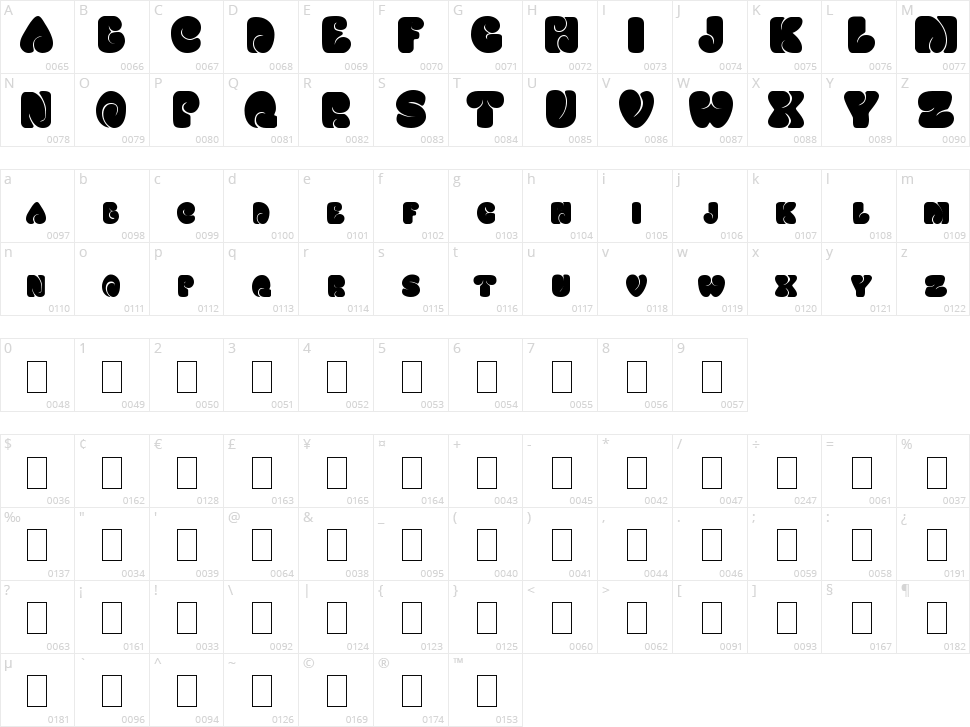 Fatso Caps Character Map