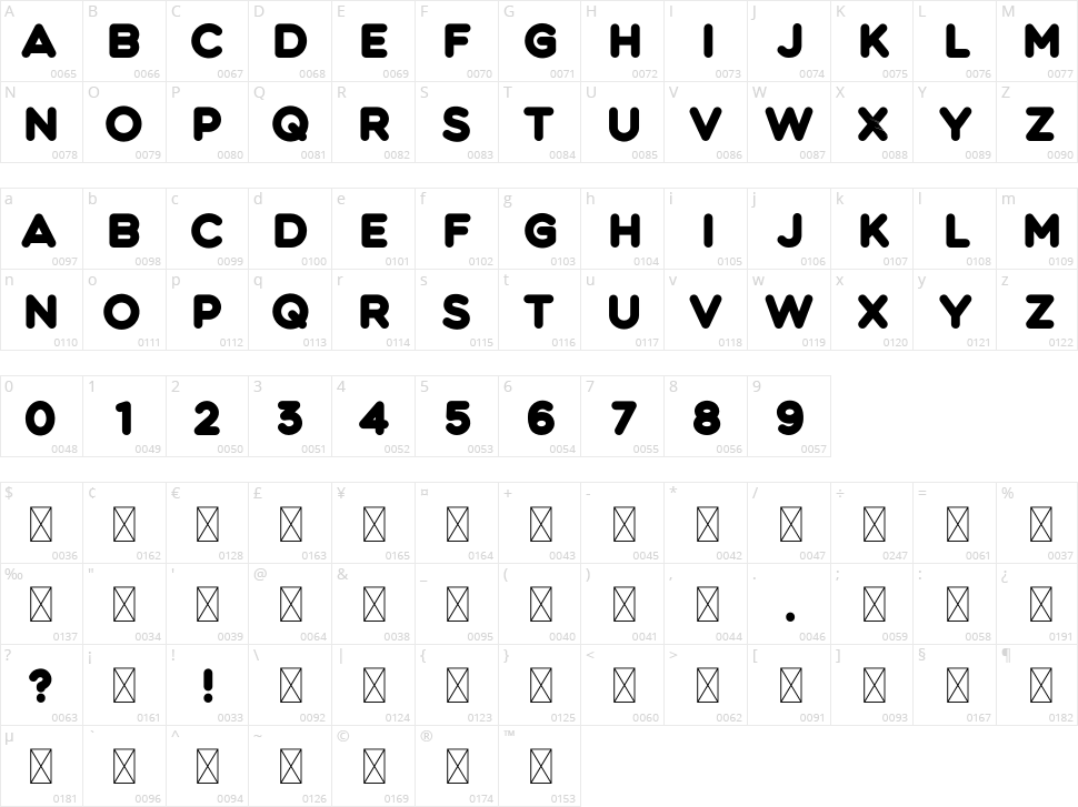 Fattern Character Map