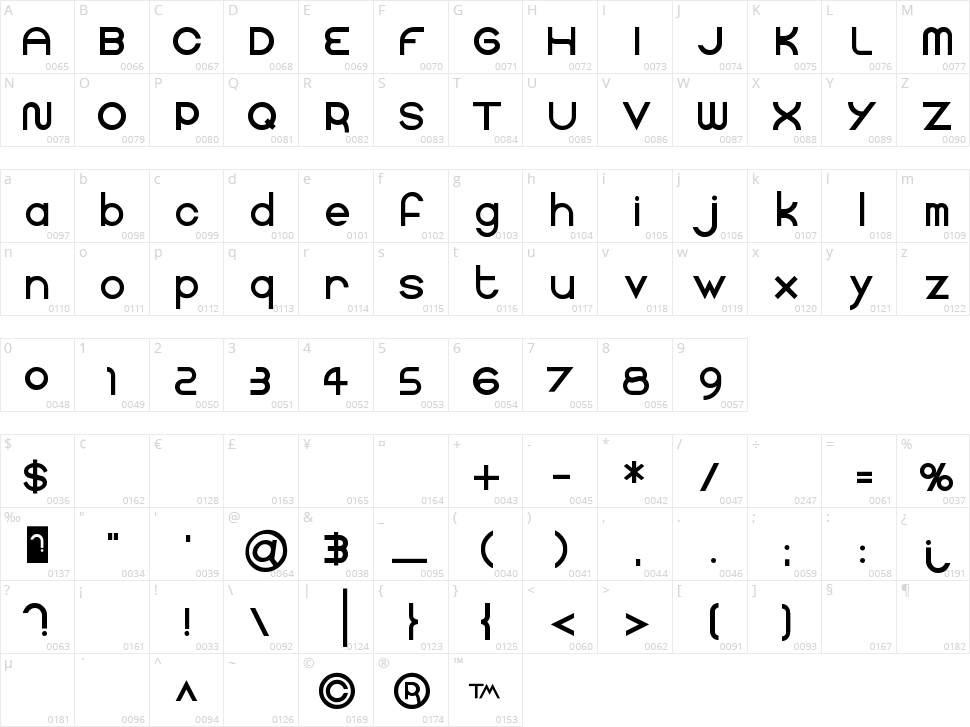 Faucet Character Map