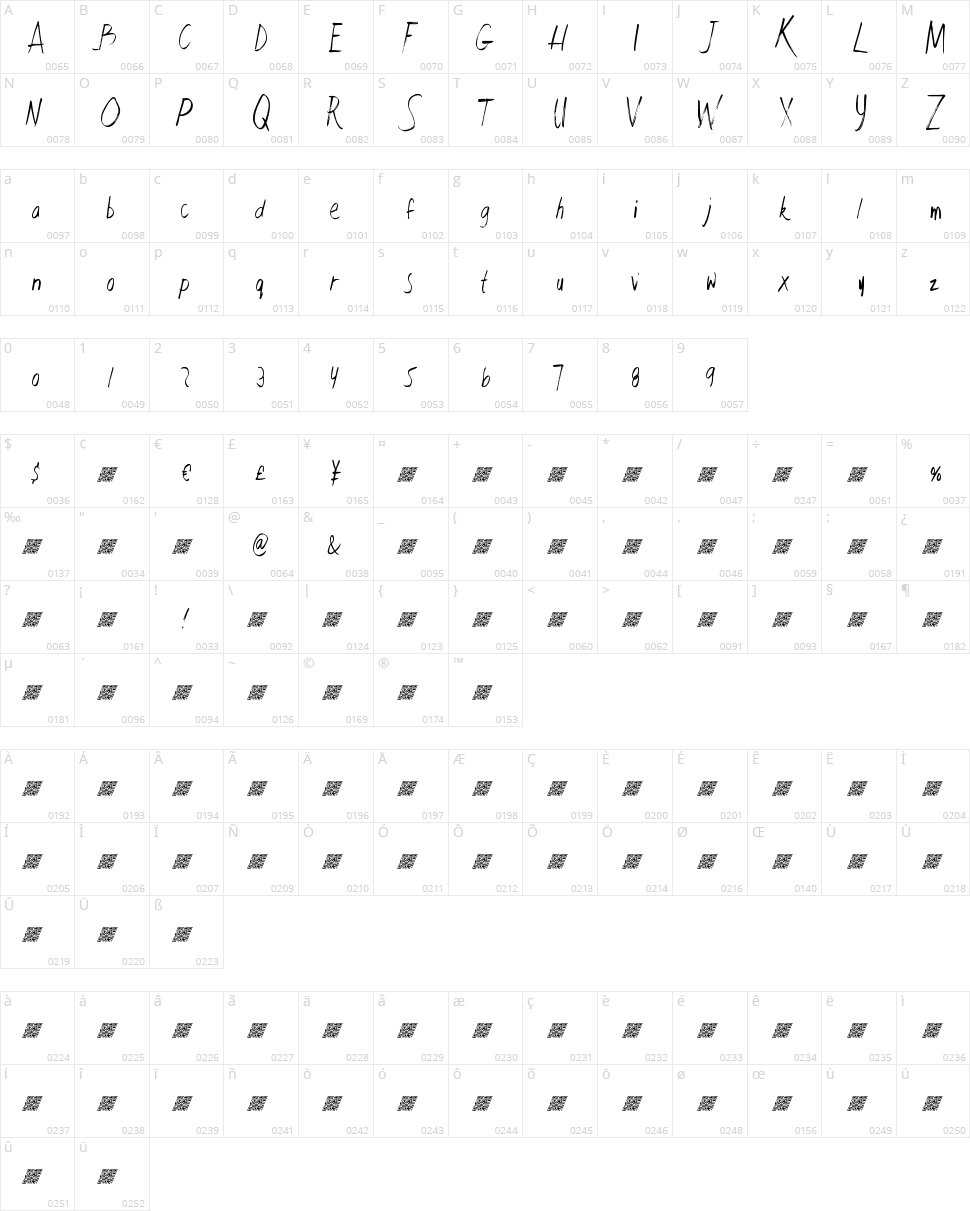 Fault Line DT Character Map