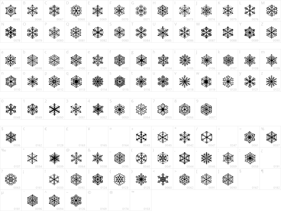 Faux Snow Character Map