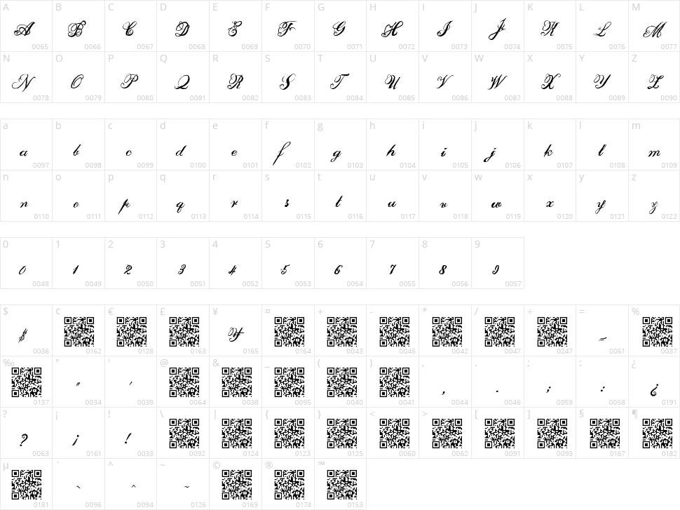 Faux Antique Character Map