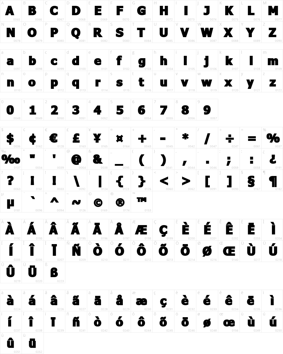 Fava Black Character Map