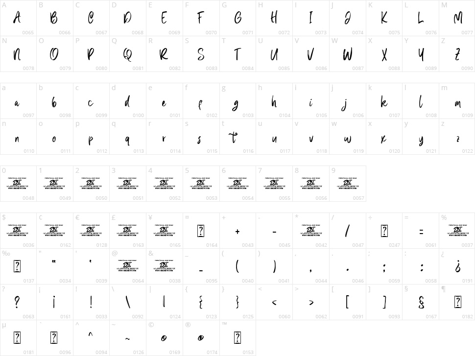 Faxnes Character Map