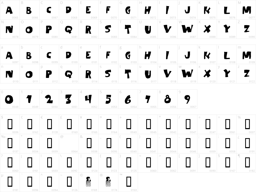 Fayuca Character Map